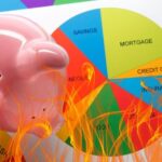 Household budgeting