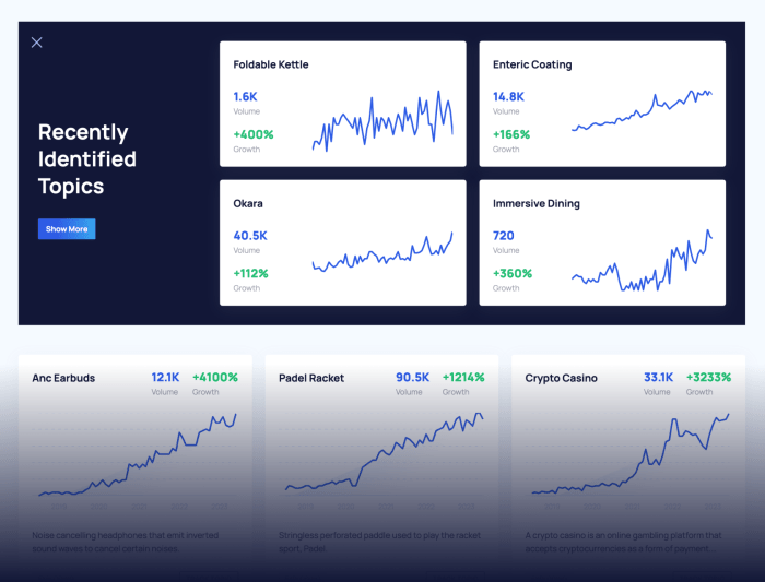 Economic trends predictions key kidder trend
